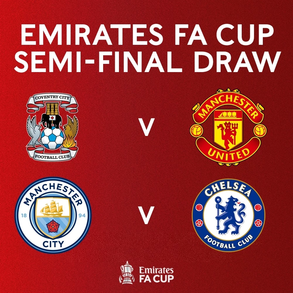 สรุปผล-ไฮไลท์ "แมนยู" เฉือน "ลิเวอร์พูล" พร้อมผลประกบคู่ เอฟเอคัพ รอบตัดเชือก