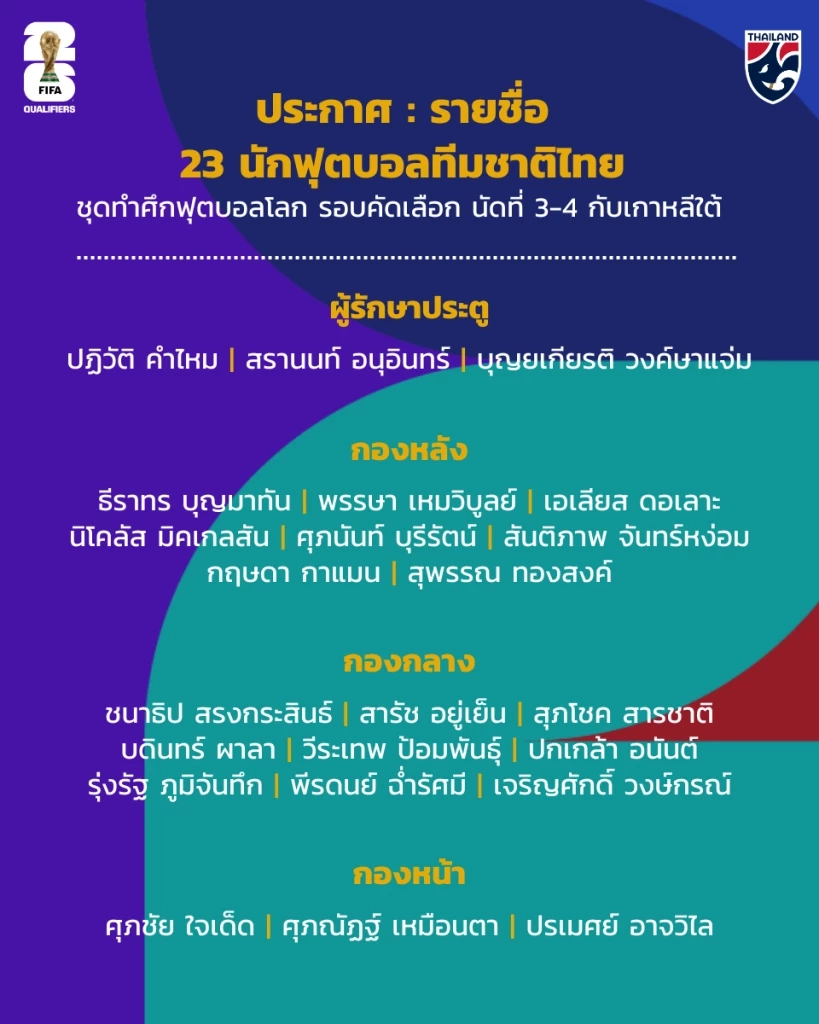 "อิชิอิ" เชื่อ "ชนาธิป" ช่วยช้างศึกได้แน่ พร้อมเผยเหตุผลเลือก "บุญยเกียรติ" ติดทัพครั้งแรก