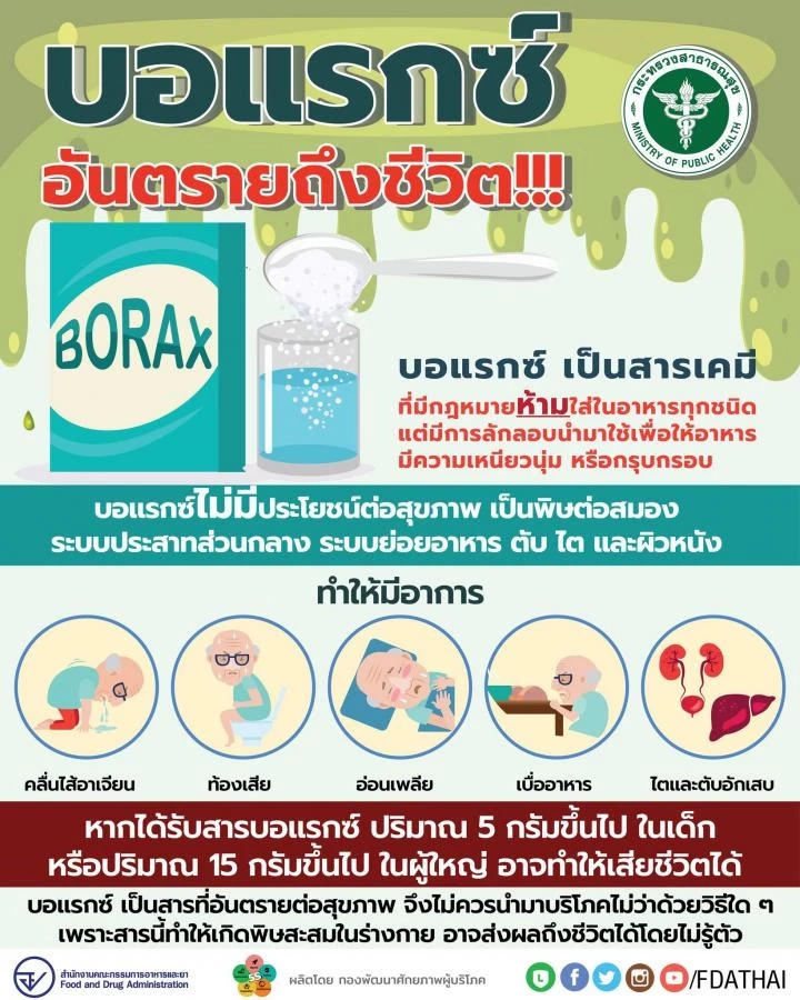 ตำรวจ ปคบ. บุกแหล่งผลิตไก่ยอ ไส้กรอกอีสานเถื่อน อึ้ง! เจอกองอุนจิน้องหมาบนพื้นโรงงาน