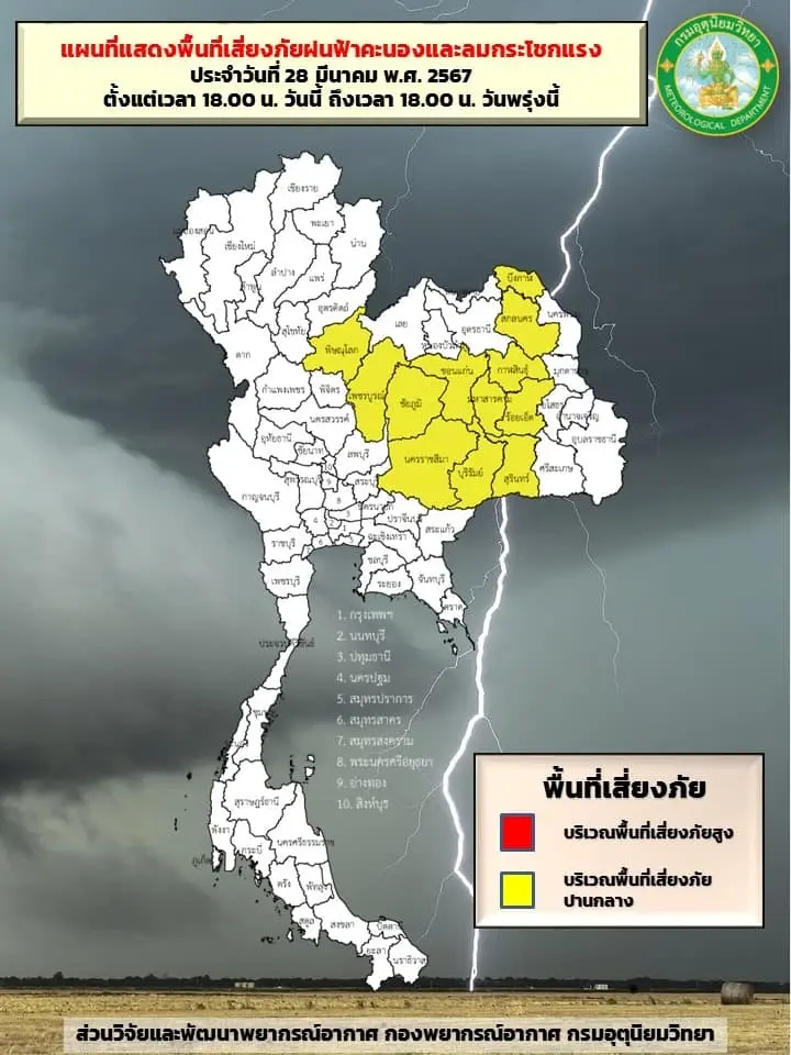 อุตุฯ เตือนไทยอากาศร้อนจัด 29 จังหวัดยังมีฝนฟ้าคะนอง รวมถึง กทม.และปริมณฑล