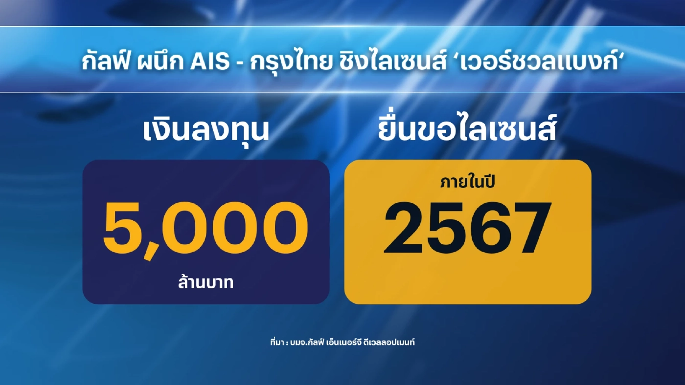 กัลฟ์ ผนึก AIS-กรุงไทย เดินหน้าชิงไลเซนส์ Virtual Bank