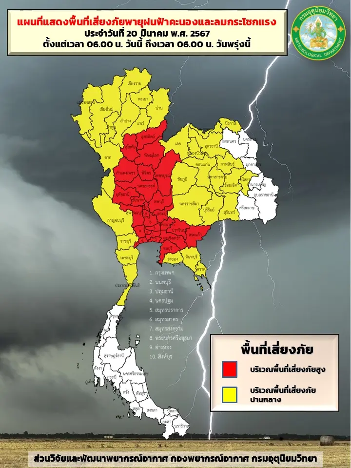 "พายุฤดูร้อน" ถล่ม กรมอุตุฯประกาศเตือน 51 จังหวัด รับมือฝนฟ้าคะนอง ลมแรง กทม.ฝน 60%