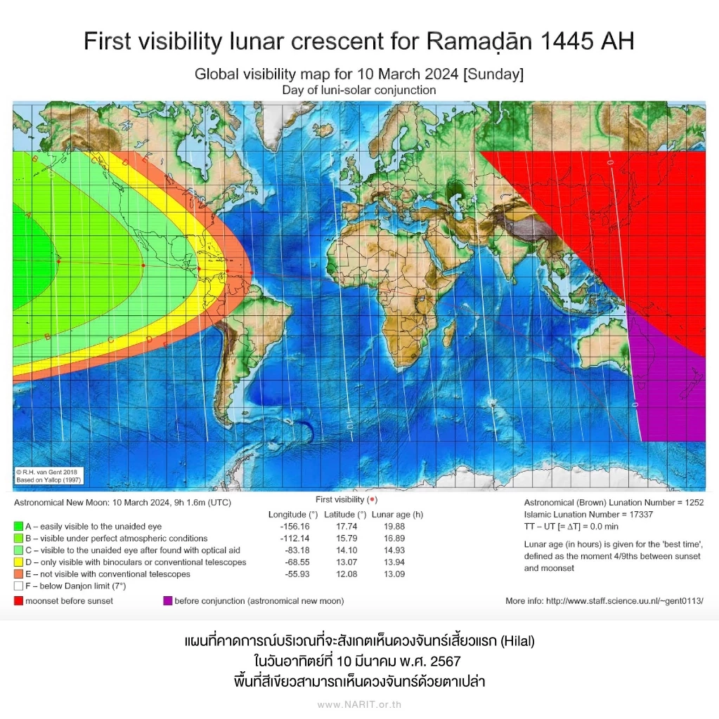 จุฬาราชมนตรี แจ้งชาวไทยมุสลิม ชมการประกาศผลดูดวงจันทร์ เพื่อกำหนดวันที่ 1 เดือนรอมฎอน