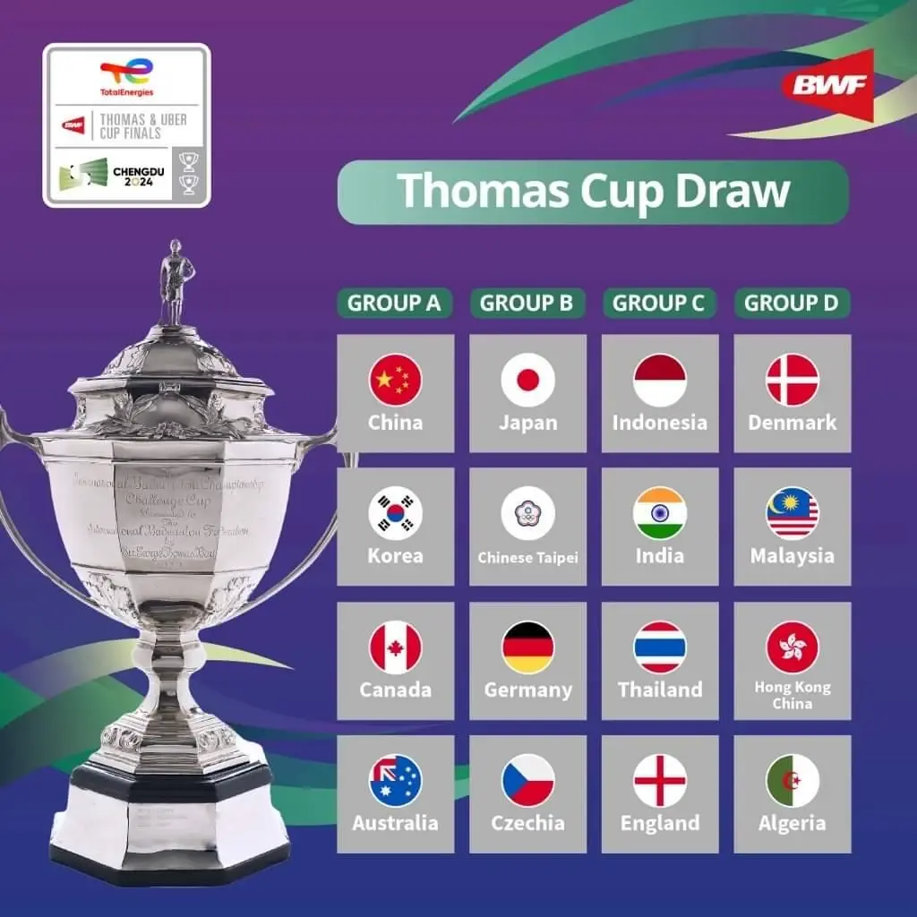 ขนไก่ทีมชายดวลแชมป์เก่า ทีมหญิงงานเบา แบ่งสายโธมัส-อูเบอร์ คัพ 2024