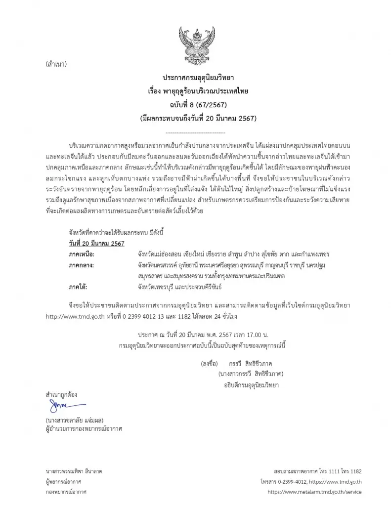 อุตุฯ เตือน 48 จังหวัด ยังมี "ฝนฟ้าคะนอง" ถล่มช่วงค่ำวันนี้ถึงพรุ่งนี้