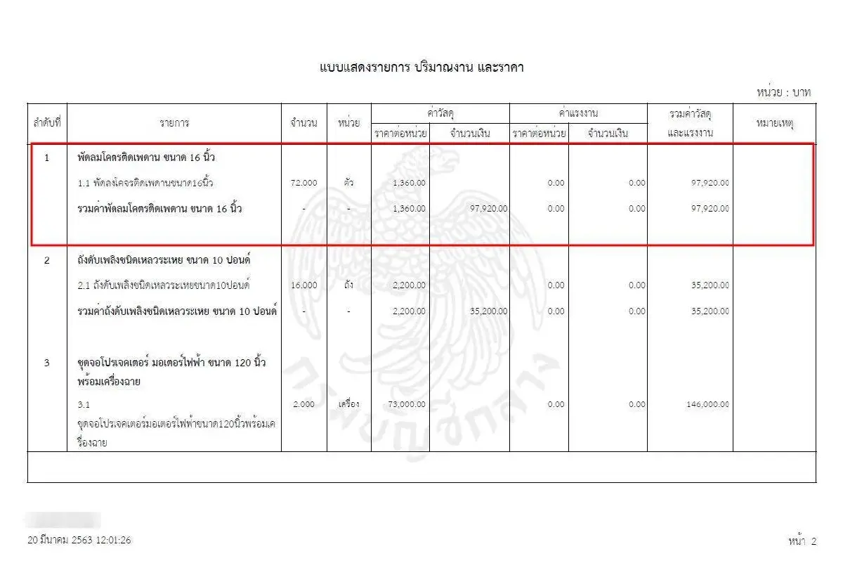 เพจดังเปิดอีกแห่ง ติดพัดลม 72 ตัว เมื่อปี 63 เจ้าของโครงการ-ผู้รับเหมาเจ้าเดียวกัน