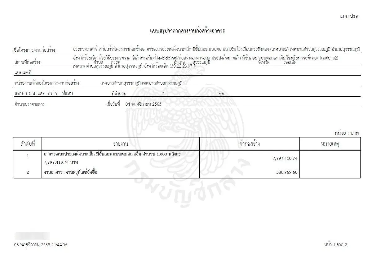 นึกว่ารางวัลสอยดาว เพจดังแฉภาพ รร.ติดพัดลมแน่นๆ 72 ตัว ชาวเน็ตถามตรวจรับผ่านได้ไง