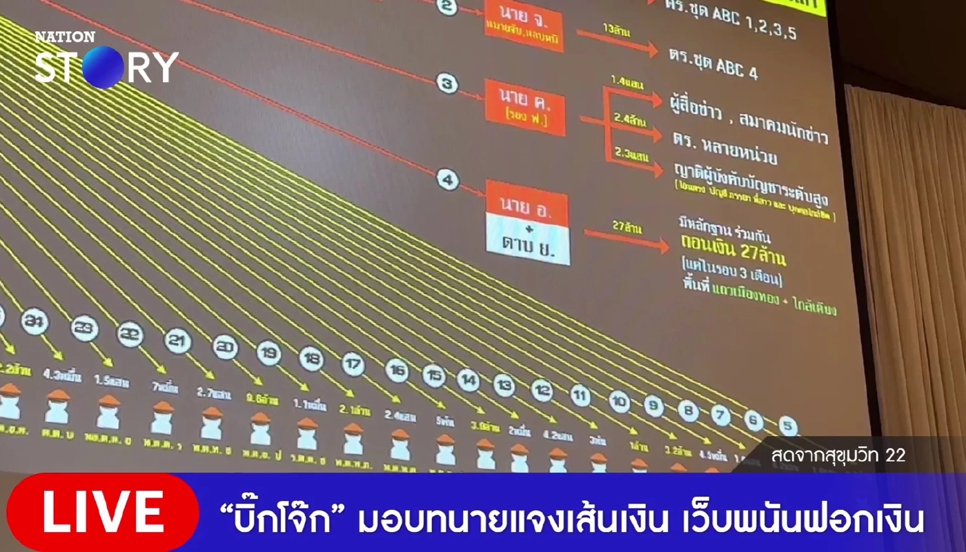 "ทนาย" แฉเส้นเงิน "BNK Master" โยงตำรวจมากกว่า 30 ราย แต่ไม่มีถึง "บิ๊กโจ๊ก"