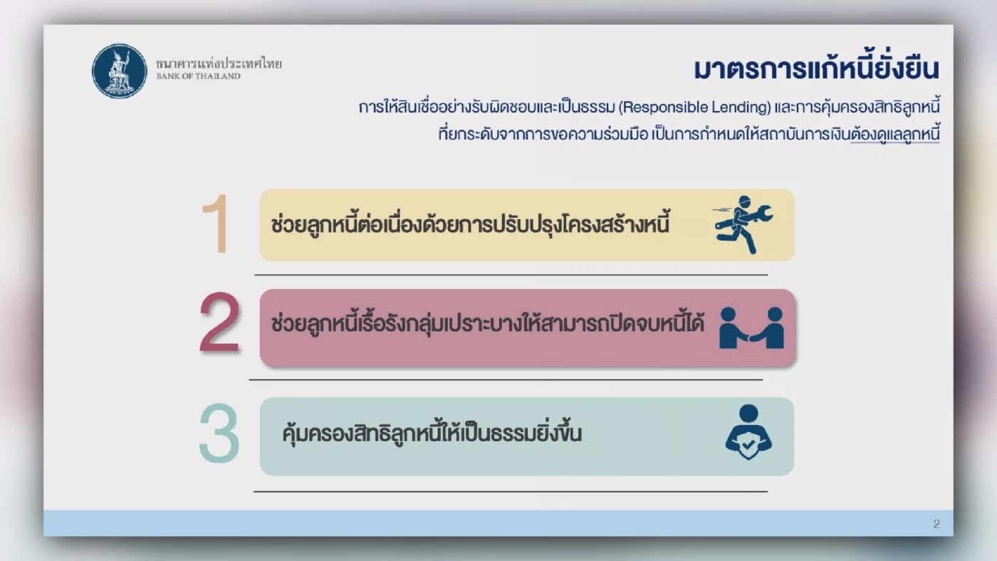 ธนาคารแห่งประเทศไทยช่วยลูกหนี้เรื้อรัง 'ปิดจบ' ใน 5 ปี