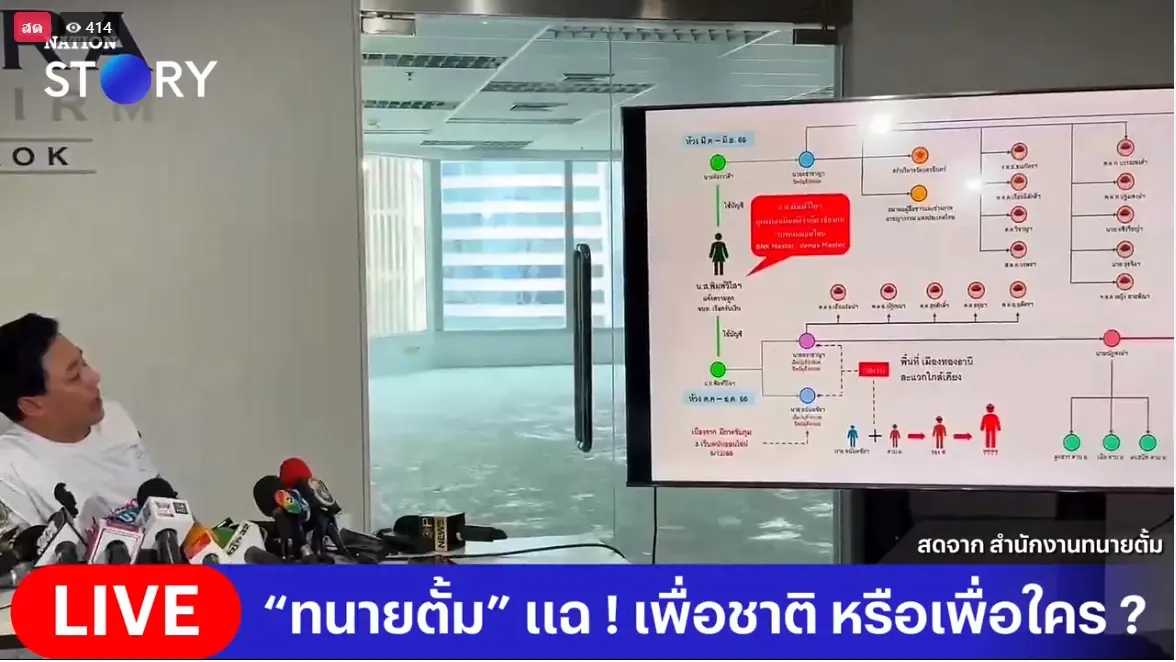 ทนายตั้ม แฉเส้นทางการเงินเว็บพนันออนไลน์ โยงถึงบิ๊กตำรวจ และ สื่อมวลชน