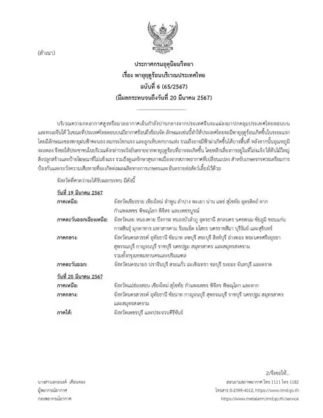 อุตุฯ เตือนฉบับ 6 "พายุฤดูร้อน" 60 จังหวัดมีฝนถล่มเย็นวันนี้ถึงพรุ่งนี้