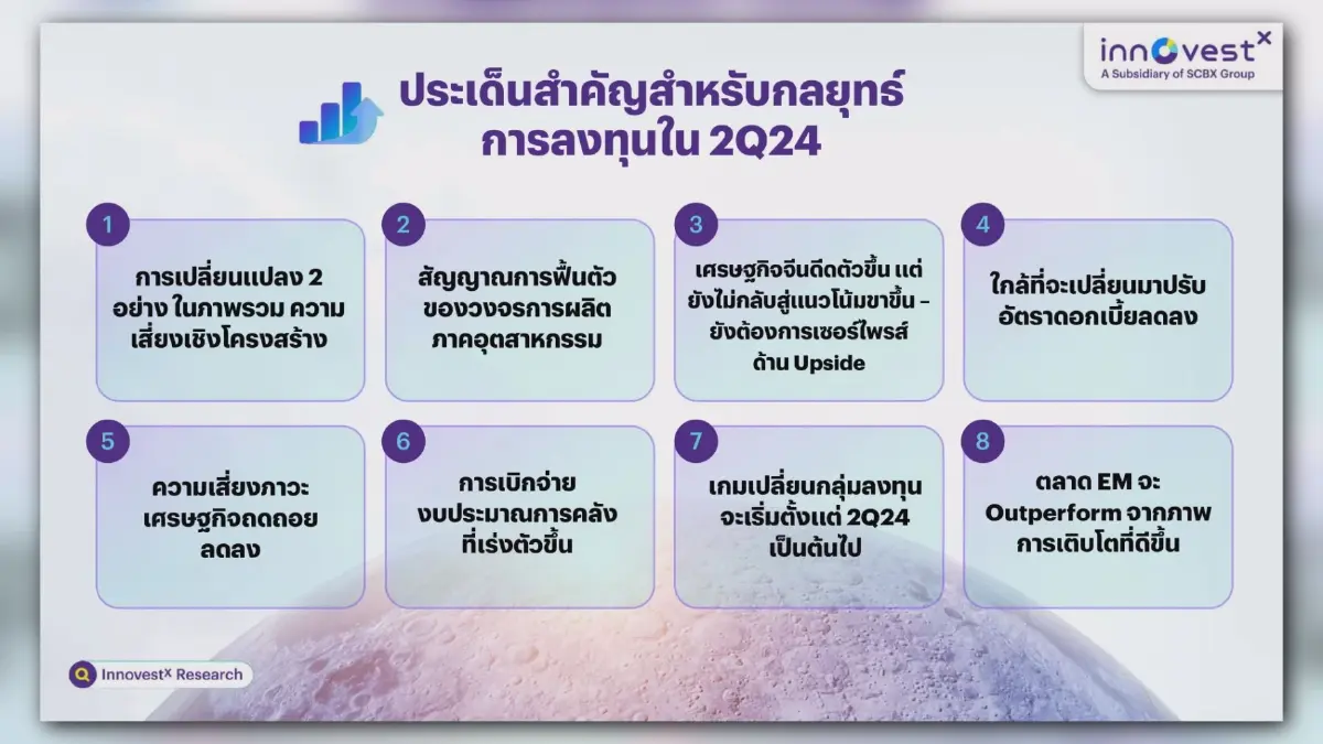 อินโนเวสท์ เอกซ์ ชี้ลงทุนภาครัฐ-เอกชนหนุนจีดีพีโต 3%