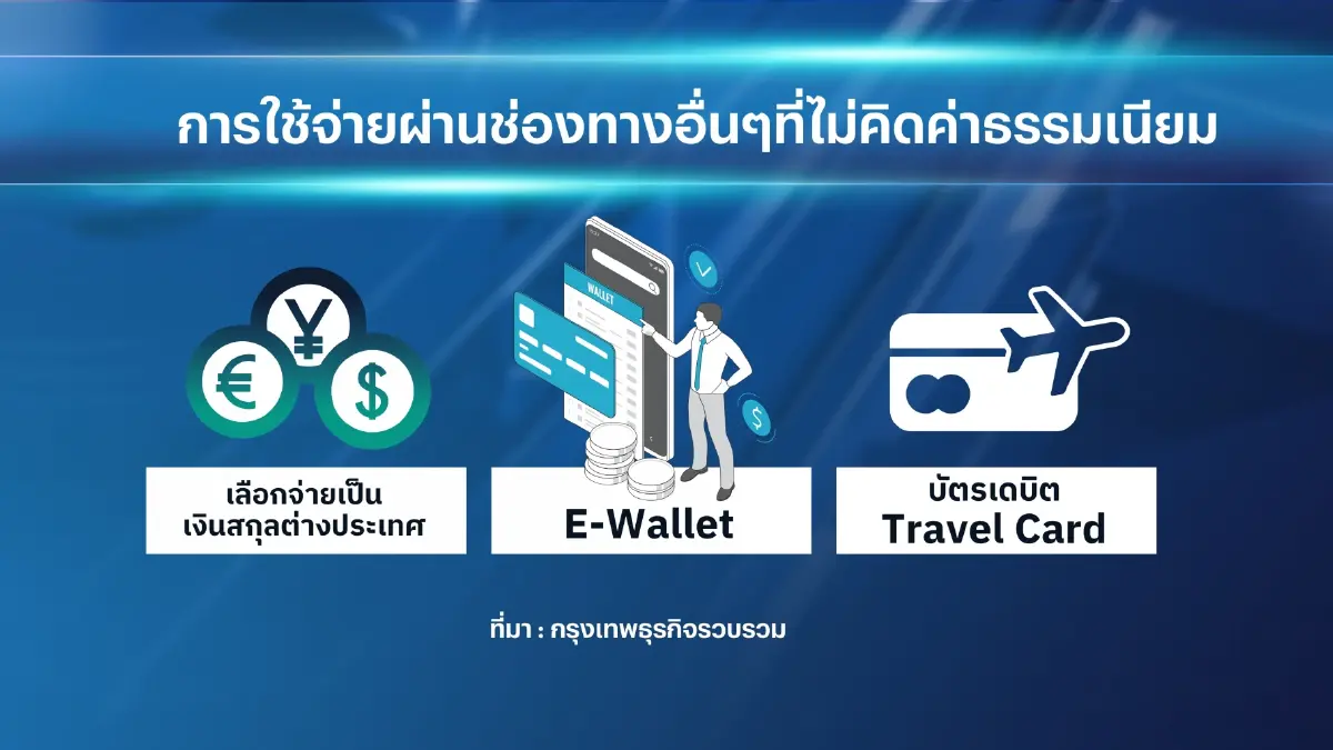 ธปท.เรียกแบงก์แจงเก็บค่าฟีรูดบัตรสกุลบาทในอัตรา 1%