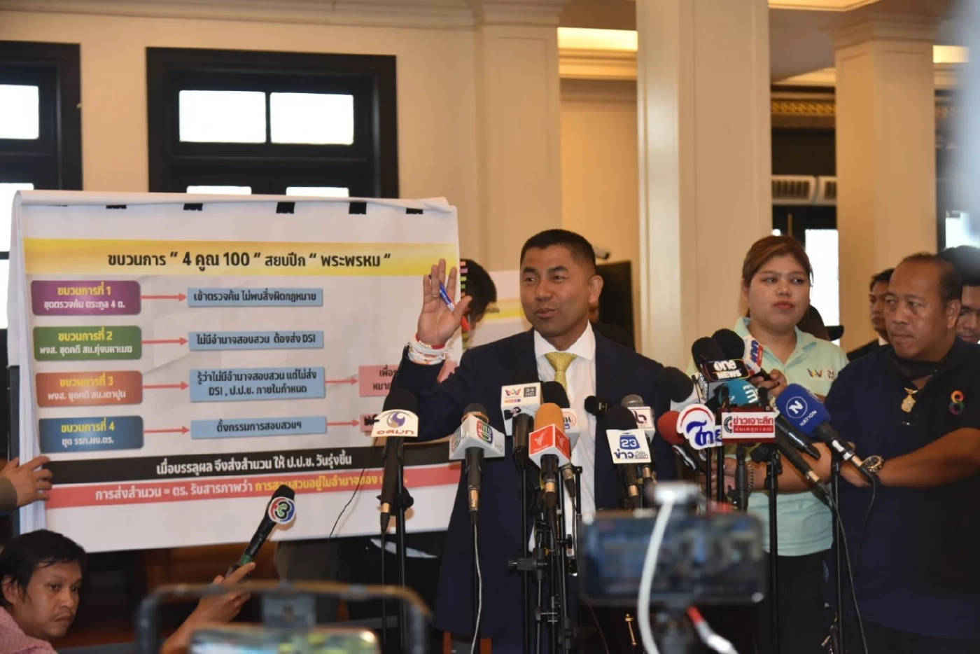 "บิ๊กโจ๊ก" ยื่นเพิกถอนคำสั่งให้ออกราชการ แฉขบวนการ 4 คูณร้อย ทำหลุดเก้าอี้