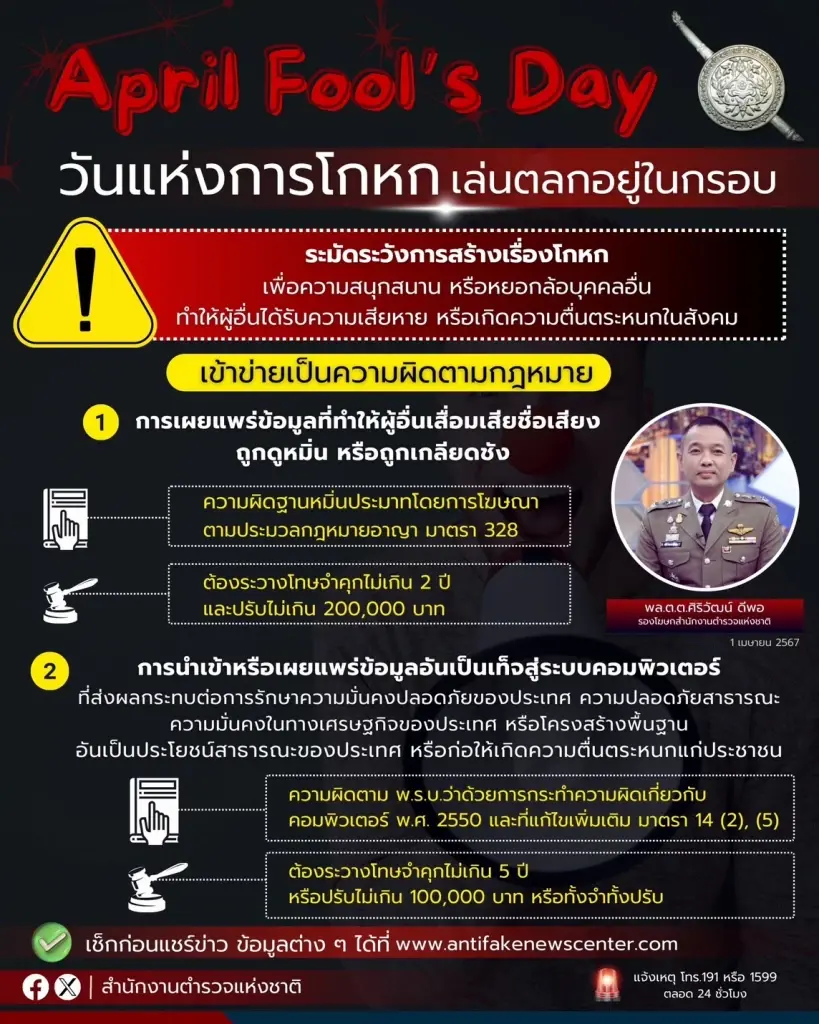 ตร. เตือน "วันโกหก" เล่นตลกอยู่ในกรอบ เพราะอาจถูกฟ้องดำเนินคดี