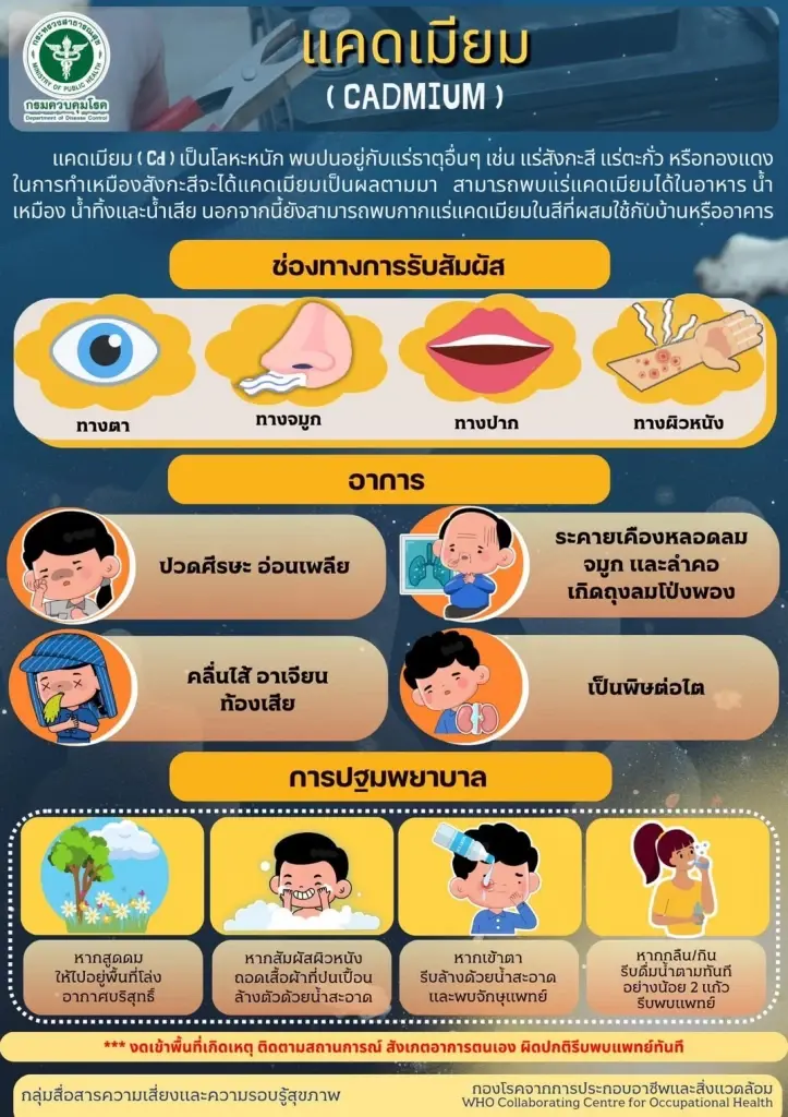 ผู้ว่าฯ สมุทรสาคร สั่งห้ามเข้าโรงงานซุก "แคดเมียม" 90 วัน ย้ำ ไม่ใช่ประกาศเขตภัยพิบัติ
