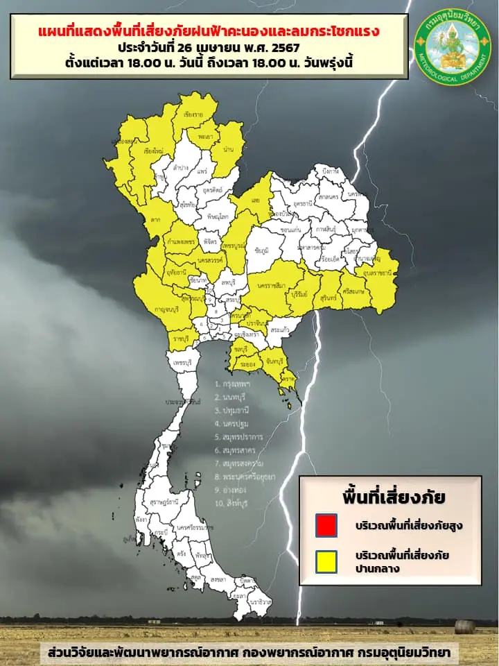 อุตุฯ เตือนวันหยุดฝนถล่ม 35 จังหวัดรวม กทม.-ปริมณฑล กลางวันร้อนจัด 44 องศาฯ