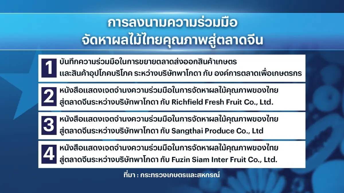 เกษตรฯ จับมือ พาโกดา ดันส่งออกผลไม้บุกตลาดจีน