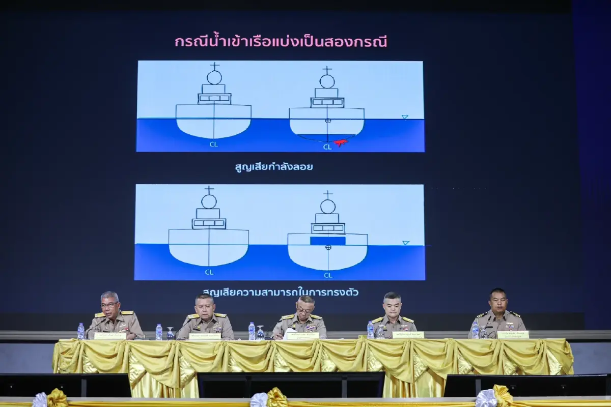 เปิดผลสอบ "ร.ล.สุโขทัย" อับปาง ชี้ "ผู้การเรือ" ขาดความรอบคอบ เจ้าตัวแสดงสปิริตขอลาออก