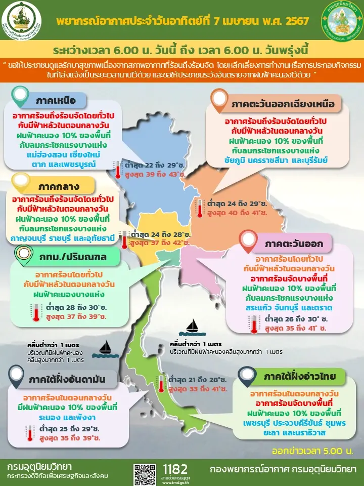 อุตุฯ ประกาศฉบับ 2 เตือน "พายุฤดูร้อน" เริ่มถล่มภาคอีสานพรุ่งนี้