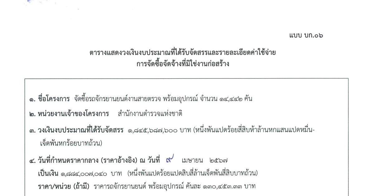 ตร. ทุ่มงบ 1.8 พันล้าน ซื้อ จยย.สายตรวจ ทดแทนรุ่นเก่าเปลืองน้ำมัน อายุการใช้งานเกิน 7 ปี
