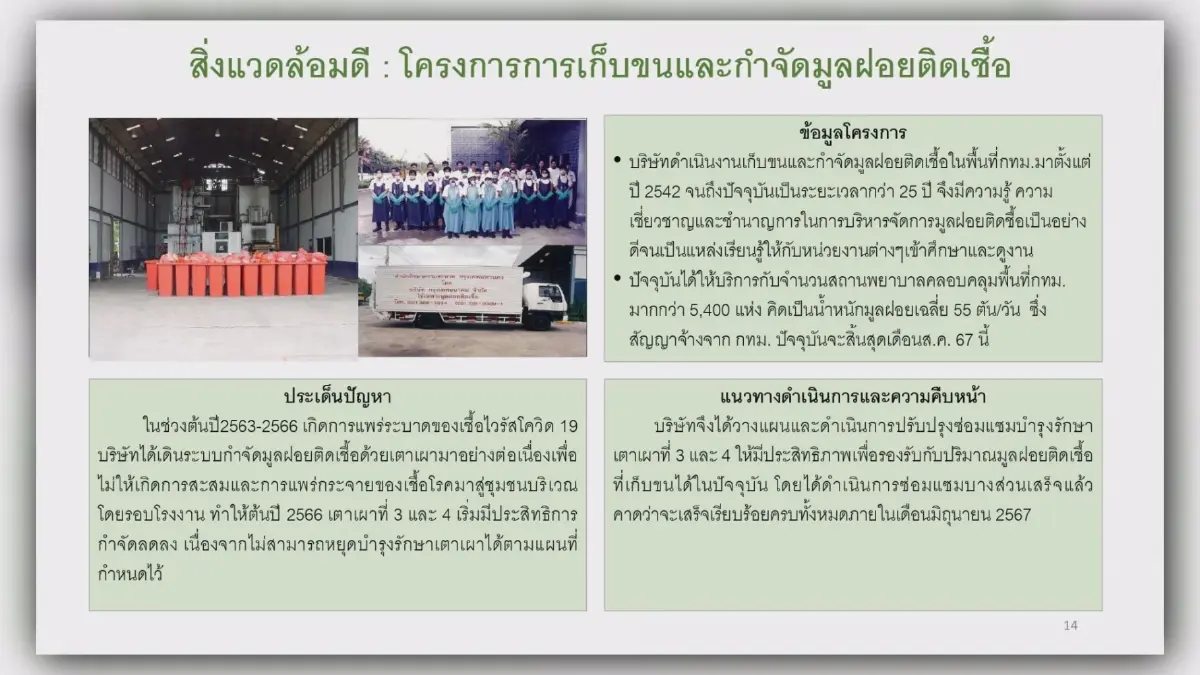 กรุงเทพธนาคม เดินหน้า 'ล้างหนี้' สายสีเขียว
