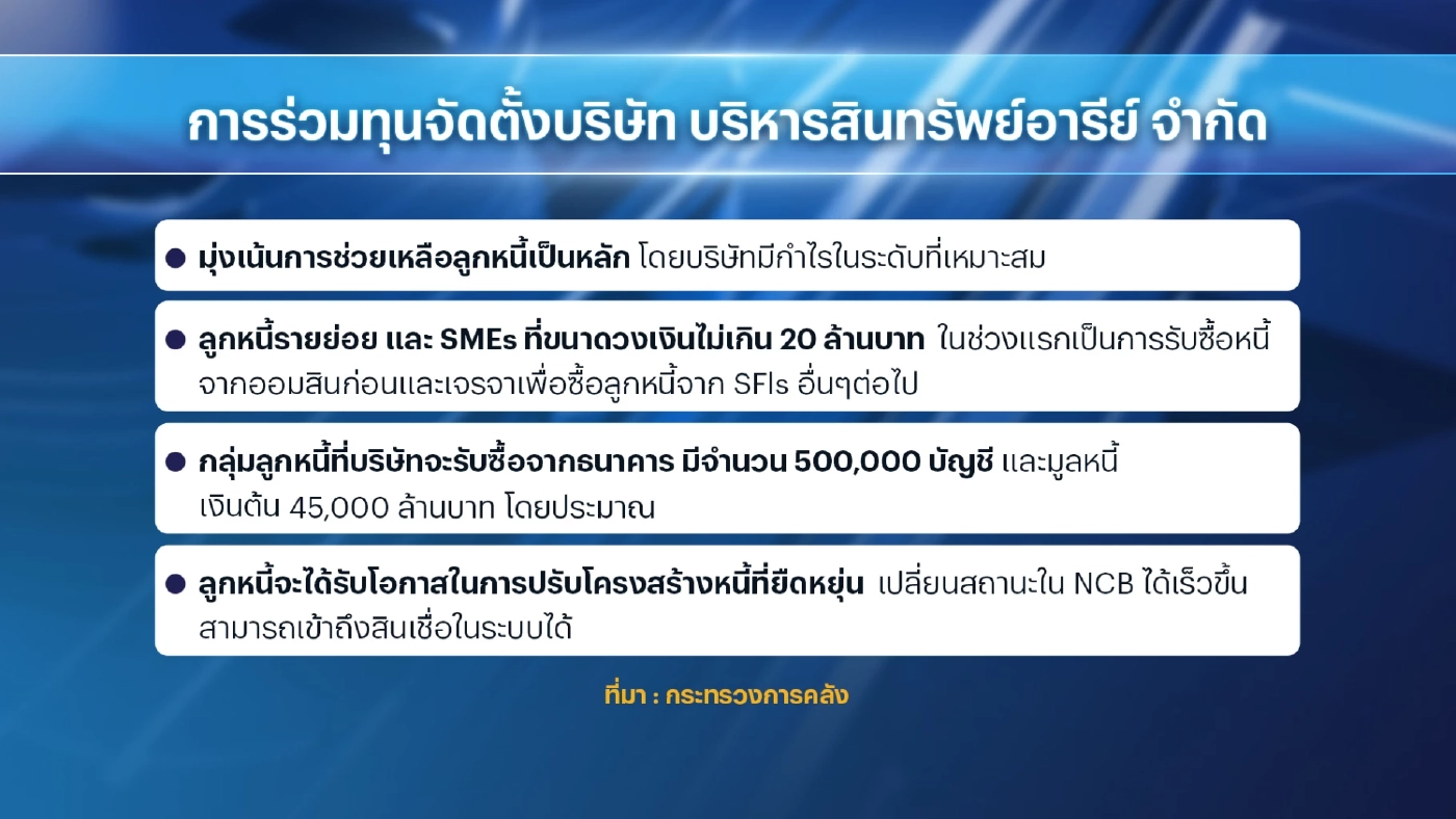 ออมสินปิดดีลตั้ง ARI-AMC รับโอนหนี้ 4.5 หมื่นล้าน