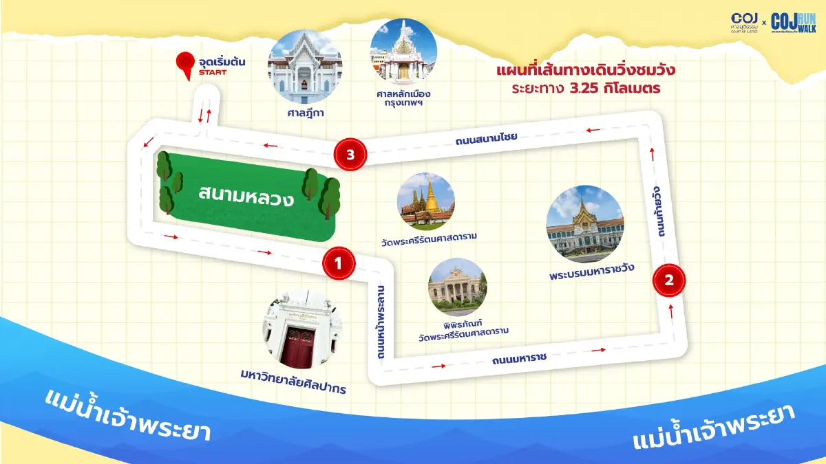 ศาลยุติธรรมจัดกิจกรรม "เดิน-วิ่งชมวัง" เฉลิมพระเกียรติพระบาทสมเด็จพระเจ้าอยู่หัวฯ ครบ 6 รอบ