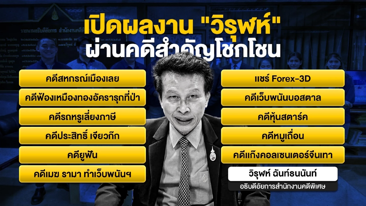 ที่มาภาพ : รายการข่าวข้นคนข่าว NationTV22