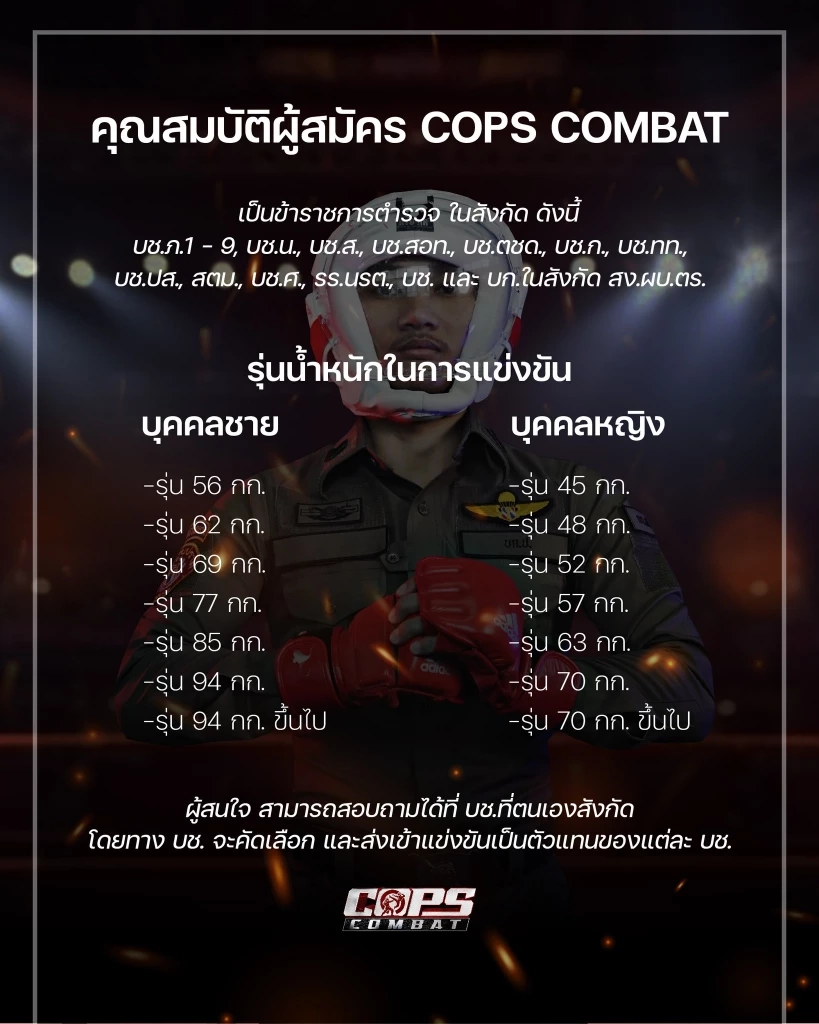 เดือดแน่! ตำรวจต่อยกัน บนเวทีไม่มีชั้นยศ มีแค่ตัวกับหัวใจ ที่ต่อสู้กัน