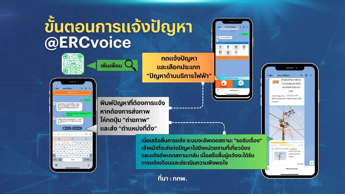 กกพ. เปิดไลน์แอด ERCvoice เพิ่มช่องทางร้องเรียนให้ผู้ใช้ไฟ
