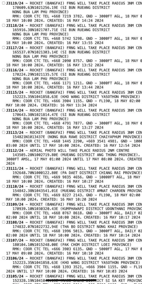 รูปที่ 2