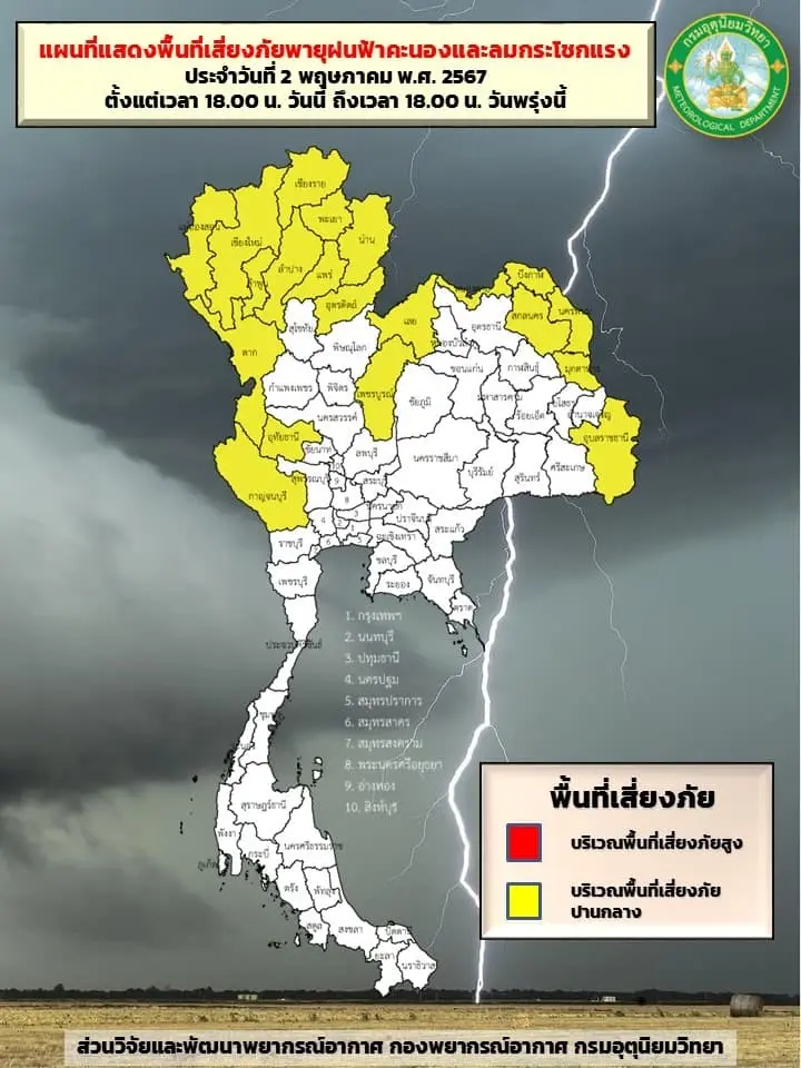 อุตุฯ ประกาศฉบับ 4 เตือน "พายุฤดูร้อน" ถล่ม 31 จังหวัดพรุ่งนี้