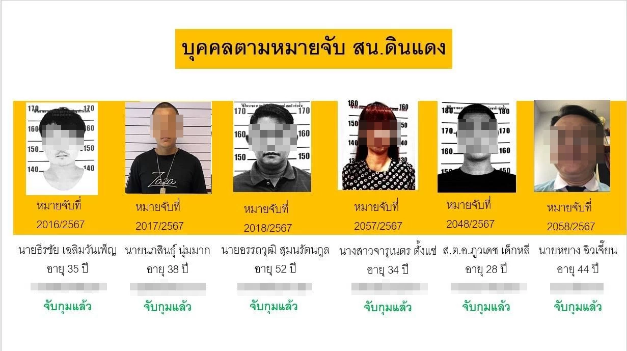 รวบชาวจีนร่วมตำรวจไทย อุ้มรีดเงินเพื่อนร่วมชาติ เร่งสืบเส้นทางการเงิน