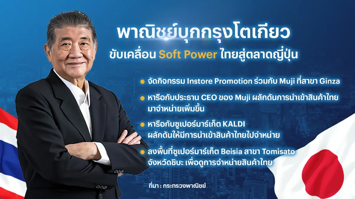 'ภูมิธรรม' ยกทัพบุกญี่ปุ่นลุยเปิดตลาดสินค้าไทย