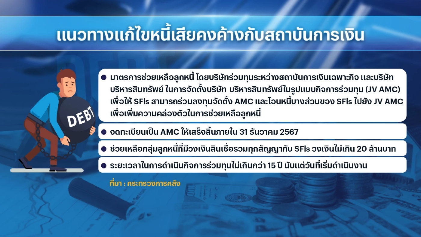 ออมสินปิดดีลตั้ง ARI-AMC รับโอนหนี้ 4.5 หมื่นล้าน