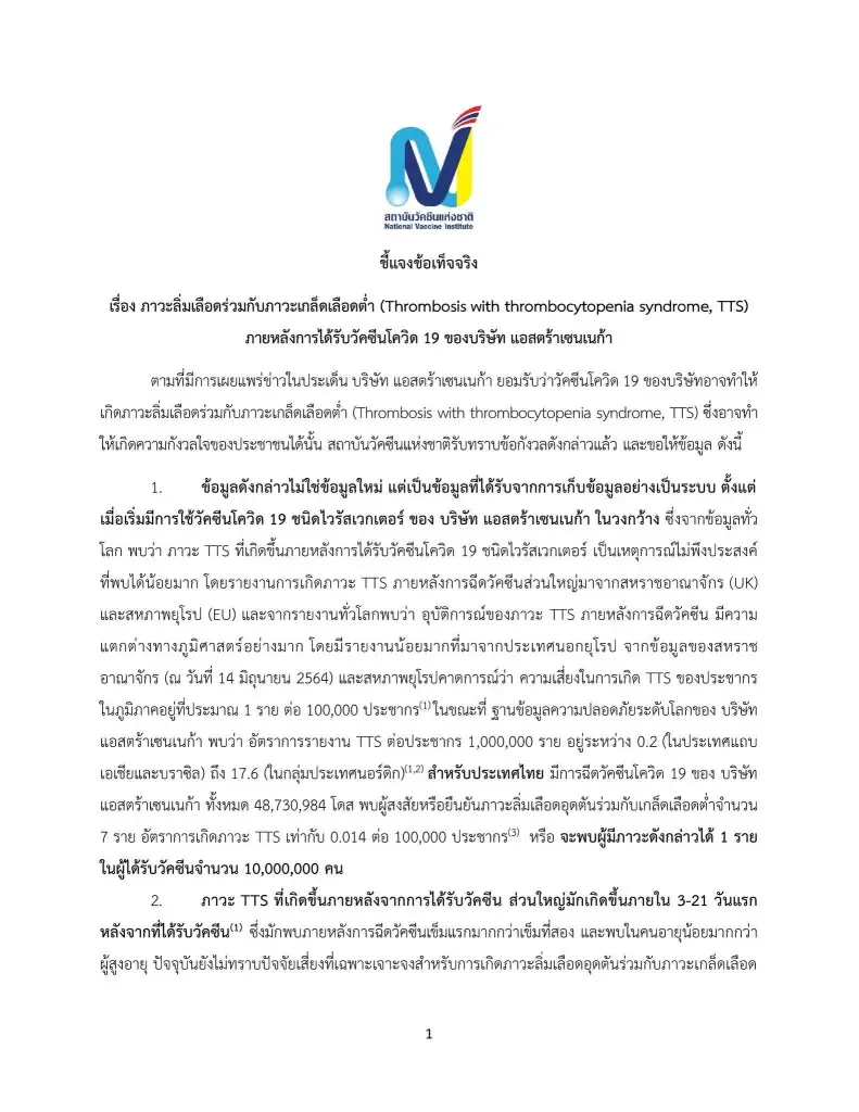 สถาบันวัคซีนฯ แจงความเสี่ยง ภาวะลิ่มเลือด เกล็ดเลือดต่ำ จาก แอสตร้าเซนเนก้า