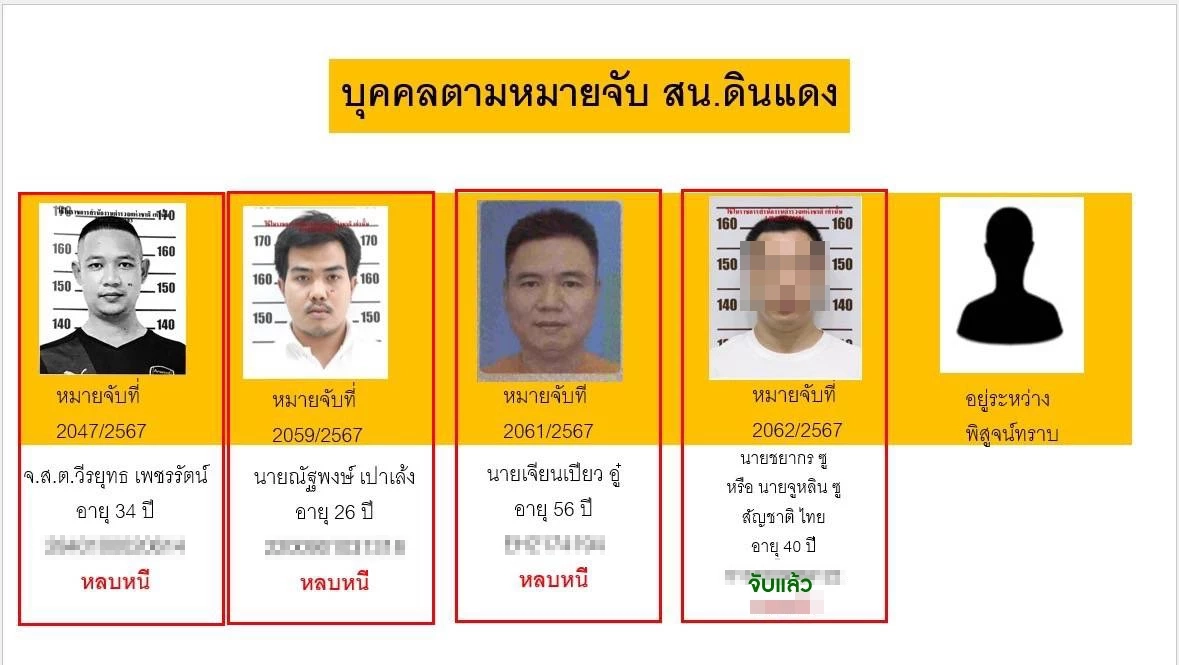 รวบชาวจีนร่วมตำรวจไทย อุ้มรีดเงินเพื่อนร่วมชาติ เร่งสืบเส้นทางการเงิน