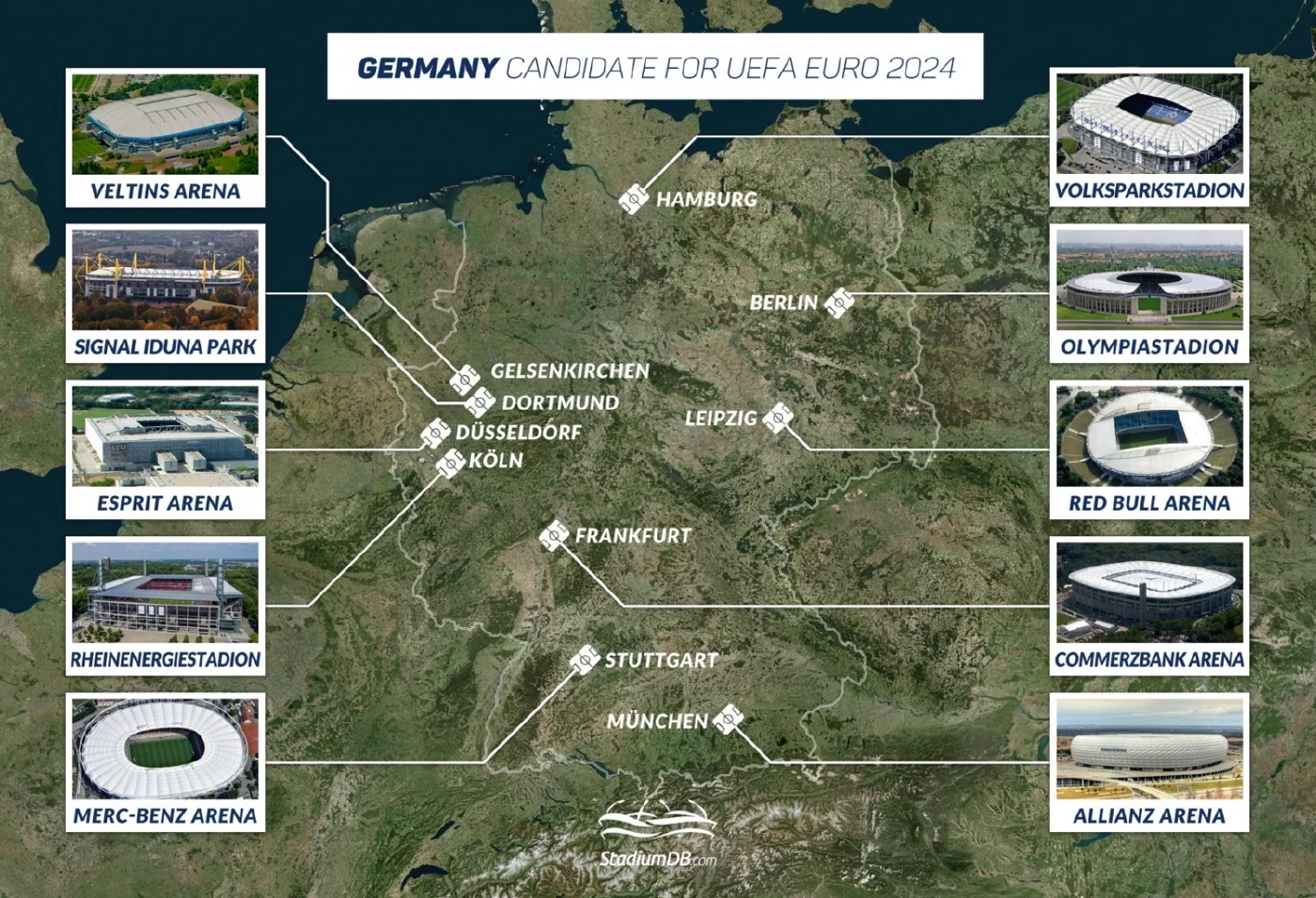 "ยูโร 2024" กับทุกเรื่องที่คุณต้องรู้