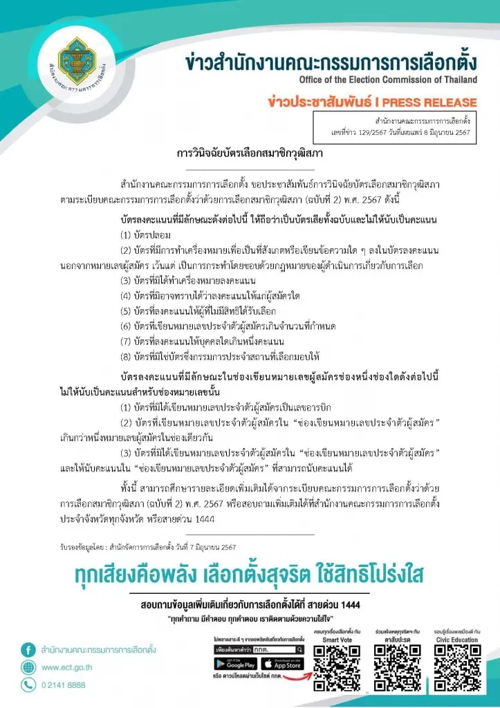 กกต. เผยลักษณะบัตรเสีย เลือก สว. เช็กไว้อุ่นใจ ลงคะแนนยังไงให้ถูกต้อง