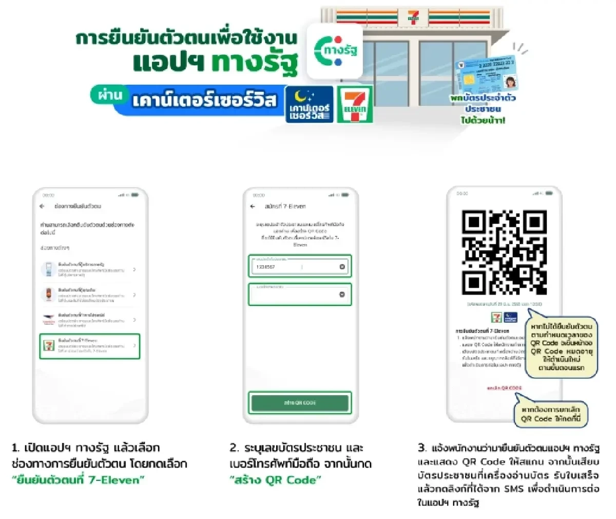 รับ “เงินหมื่นดิจิทัล” อ่านทางนี้ วิธีโหลดแอป-ยืนยันตัวตนแบบง่ายๆ