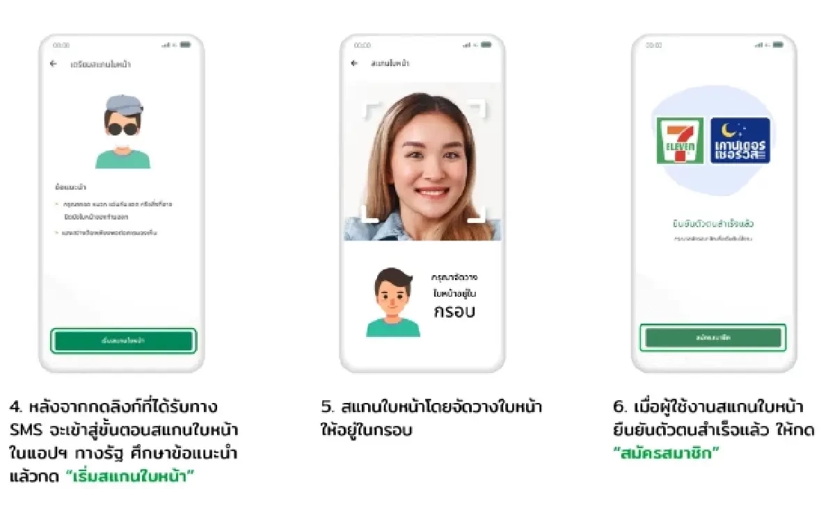 รับ “เงินหมื่นดิจิทัล” อ่านทางนี้ วิธีโหลดแอป-ยืนยันตัวตนแบบง่ายๆ