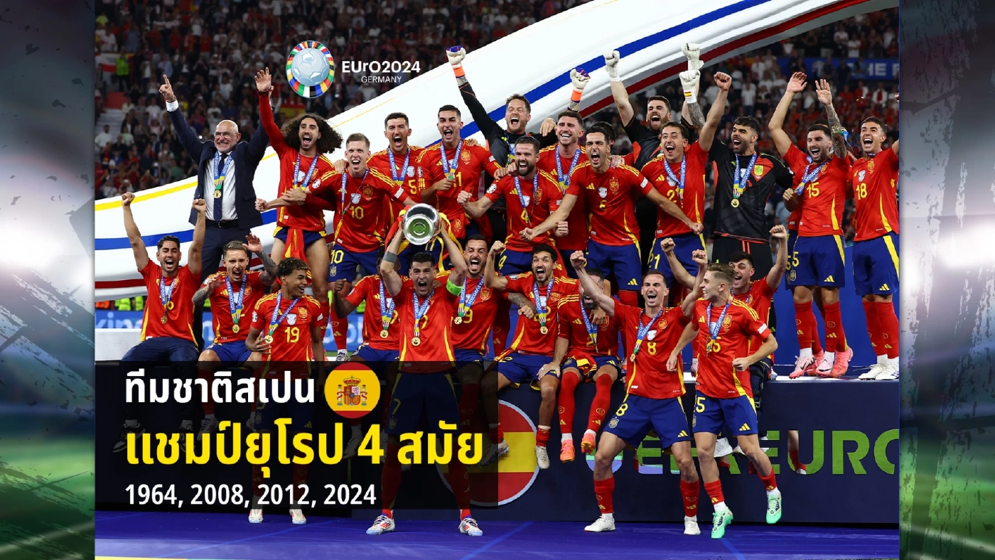 ส่องสถิติและประเด็นที่น่าสนใจ ใน “ยูโร 2024”