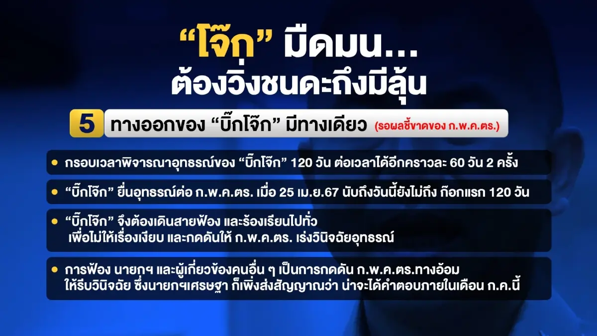 ปมร้อน ตร.เทียบสถานการณ์ “บิ๊กโจ๊ก” ไม่สู้ดี หากเทียบกับสถานการณ์ “บิ๊กต่อ”