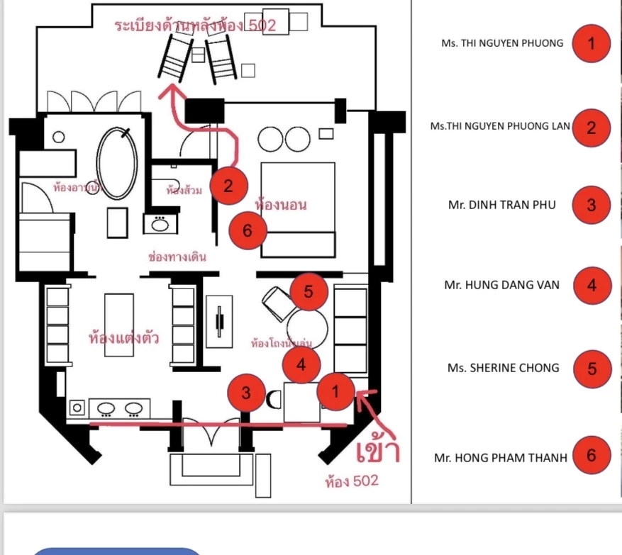 แผนผังจุดที่พบร่างผู้เสียชีวิต