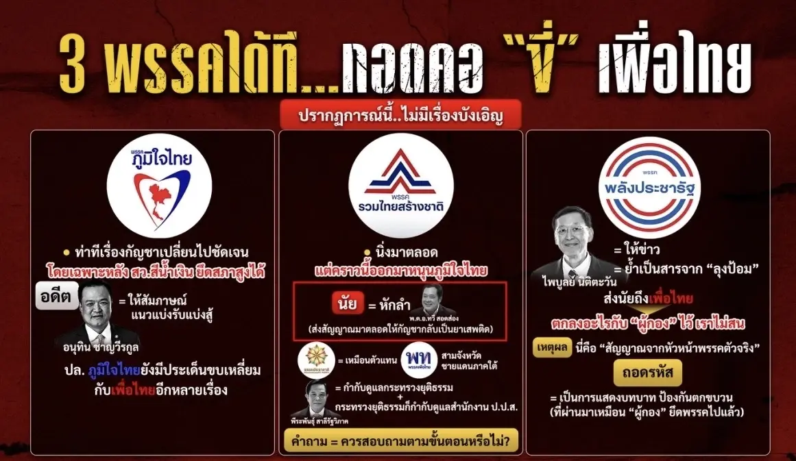 ไม่ใช่เรื่องบังเอิญ ! 3 พรรคได้ที กอดคอ “ขี่” เพื่อไทย