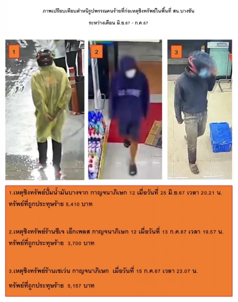 จับได้แล้ว! โจรชิงทอง 40 บาท กลางห้างย่านมีนบุรี จนมุมที่นครนายก