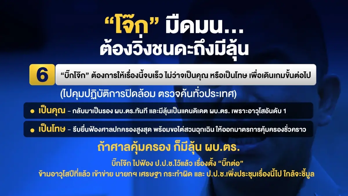 ปมร้อน ตร.เทียบสถานการณ์ “บิ๊กโจ๊ก” ไม่สู้ดี หากเทียบกับสถานการณ์ “บิ๊กต่อ”