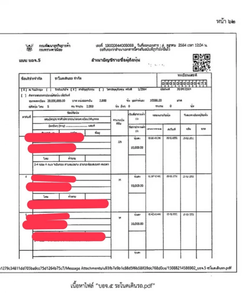 เจาะแฟ้มลับ "บก.ปปป." สอบทรัพย์สิน"บิ๊กโจ๊ก" พบ ร่างเอกสาร "โอนหุ้นปลอม"