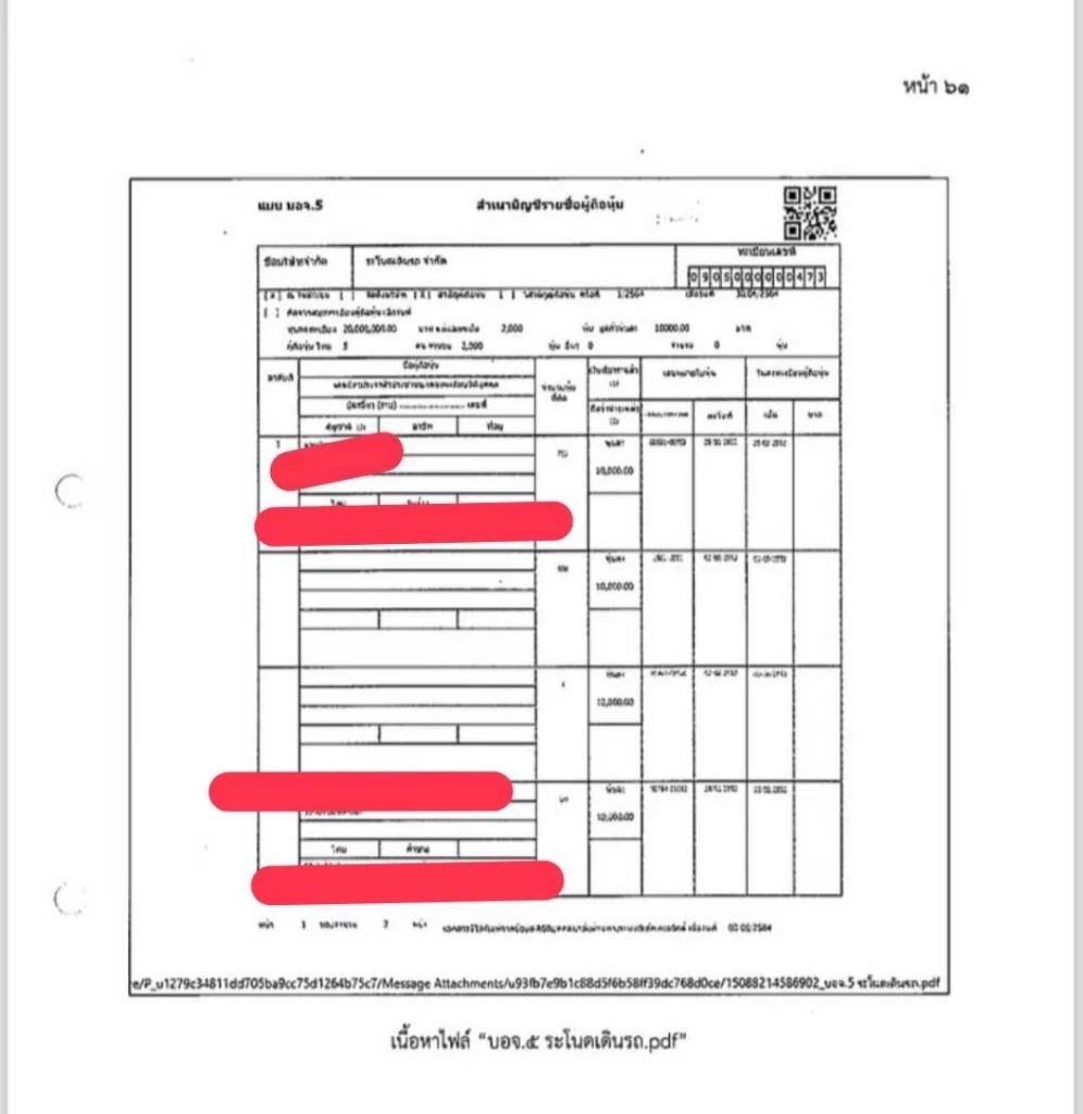 เจาะแฟ้มลับ "บก.ปปป." สอบทรัพย์สิน"บิ๊กโจ๊ก" พบ ร่างเอกสาร "โอนหุ้นปลอม"